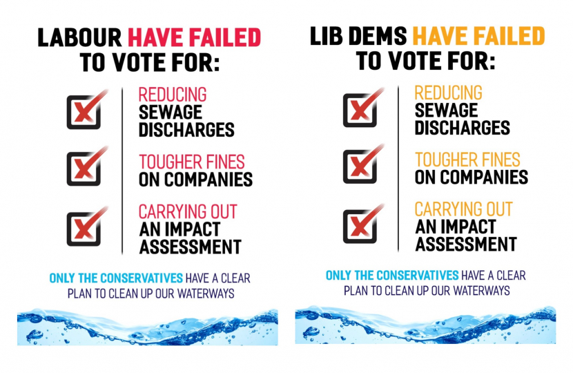 Labour and Liberals failed to vote for these measures